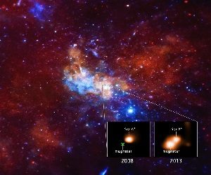 Η πρόσφατη ανακάλυψη μιας γιγάντιας Μαύρης Τρύπας